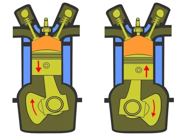 Piston: Trái Tim Của Động Cơ
