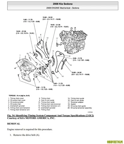 Chia Sẻ Tài Liệu – Bảo Trì Và Sửa Chữa Động Cơ Xe Kia Carnival Sedona 2008