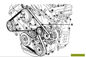 Chia Sẻ Tài Liệu – Bảo Trì Và Sửa Chữa Động Cơ Xe Kia Carnival Sedona 2008