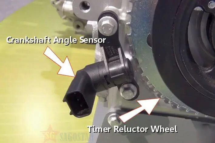 Cảm Biến Vị Trí Trục Khuỷu – Crankshaft Sensor