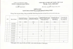 Thông Báo Lịch Dự Kiến Tổ Chức Sát Hạch Lái Xe Cơ Giới Đường Bộ Tháng 9 Năm 2025