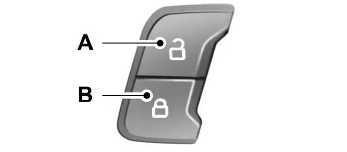 3. Tìm Nút Mở Khóa Ở Ghế Tài Xế