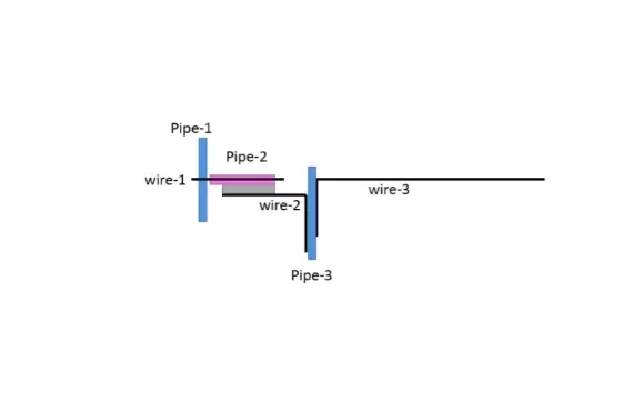 Cách Làm Ô Tô Đồ Chơi Chạy Bằng Năng Lượng Gió