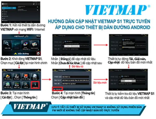 Cách Nâng Cấp Vietmap S1 Cho Xe Ô Tô