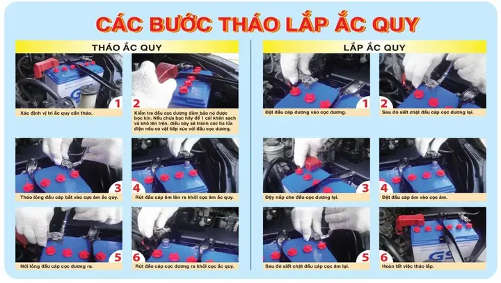 Ắc Quy Isuzu Có Tự Thay Được Không?