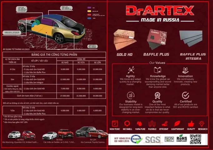 Vật Liệu Cách Âm Drartex - Chất Lượng Nga, Đẳng Cấp Quốc Tế