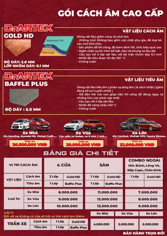 Vật Liệu Cách Âm Drartex - Chất Lượng Nga, Đẳng Cấp Quốc Tế