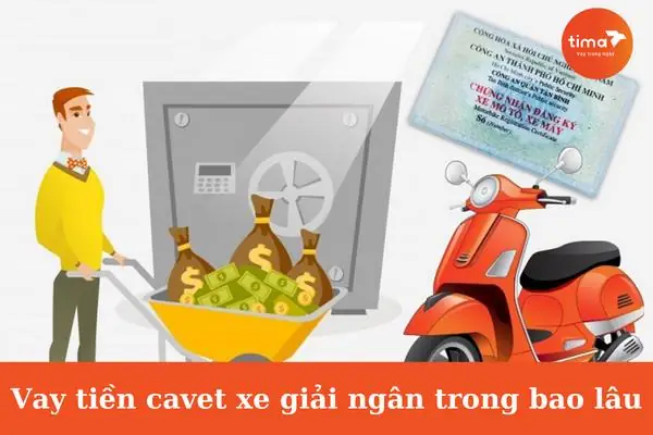 2.4 Về Thời Hạn Khoản Vay