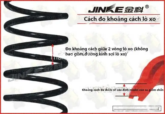 Cao Su Giảm Chấn Giảm Sóc Xe Ô Tô Jinke