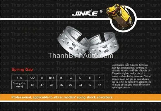 Cao Su Giảm Chấn Giảm Sóc Xe Ô Tô Jinke