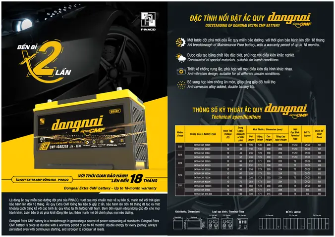 Catalogue Xe Ô Tô Leganza