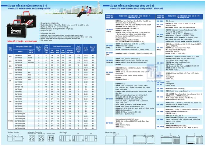 Catalogue Xe Ô Tô Leganza