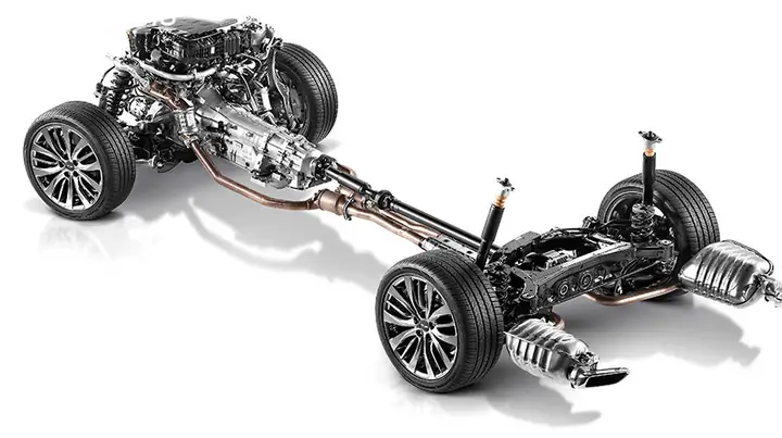 Hệ Thống Bánh Xe