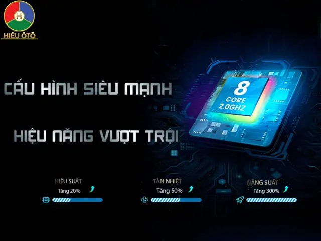 Trải Nghiệm Mượt Mà