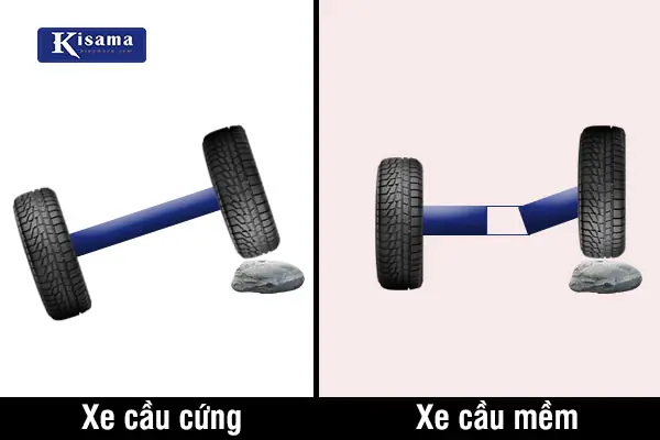 Cầu Mềm Xe Ô Tô Là Gì? Ưu Nhược Điểm So Với Cầu Cứng
