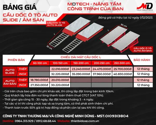 Cơ Chế Hoạt Động: