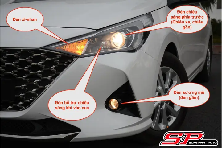 Vị Trí Lắp Đèn Gầm