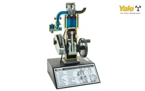 Động Cơ Xăng 4 Kỳ