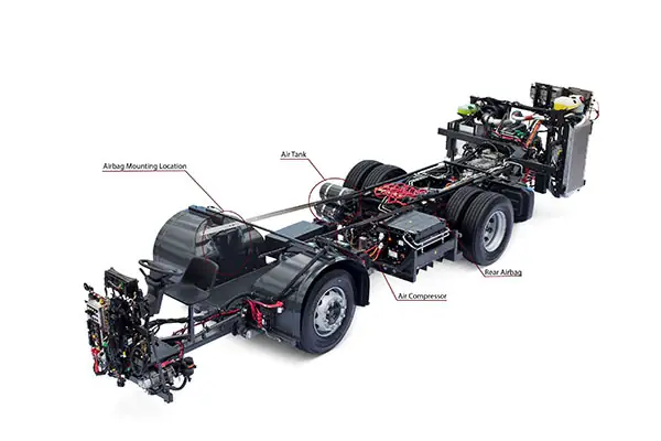 Thành Phần Cấu Tạo Của Hệ Thống Giảm Xóc Bóng Hơi.