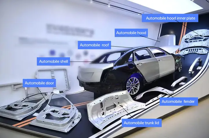 Má»¥c Äã­ch Cá»¥ Thá» Cá»§a Táº¥m Nhã´m 5754 O Cho Thã¢n Xe Ã´ Tã´ Lã Gã¬?