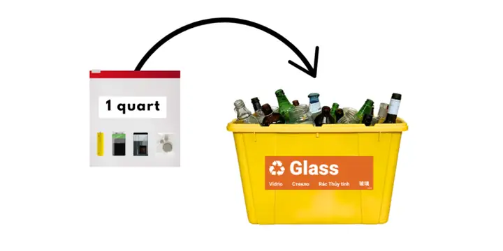 Chế Hộp Để Đồ Giữa Cho Xe Ô Tô: Hướng Dẫn Chi Tiết