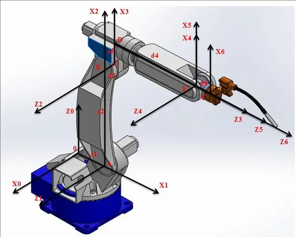 Chế Mũ Đèn Xe Ô Tô