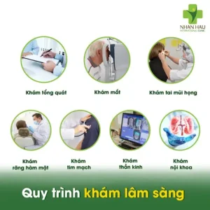 Tổng Chi Phí Học Lái Xe Ô Tô Voz Là Bao Nhiêu?