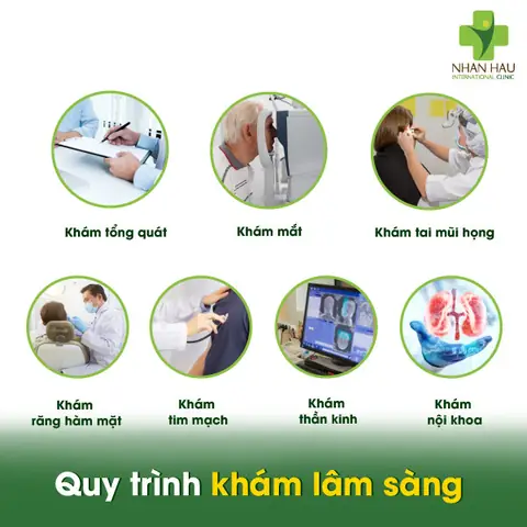 Tổng Chi Phí Học Lái Xe Ô Tô Voz Là Bao Nhiêu?