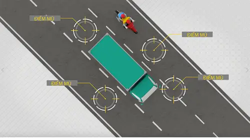 Cảnh Báo Tai Nạn Giao Thông Liên Quan Đến Điểm Mù Của Xe Ô Tô06/12/2021