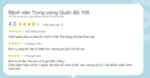 Phản Hồi Của Người Bệnh Khám Cơ Xương Khớp Tại Bệnh Viện 108