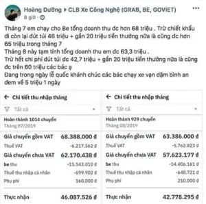 Cần Biết Gì Khi Thuê Xe Ô Tô Chạy Grab Đà Nẵng?