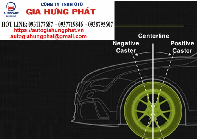Tầm Quan Trọng Của Góc Đặt Bánh Xe
