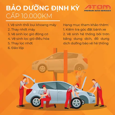 Bảo Dưỡng Ô Tô Toyota Innova Mốc 10.000 Km