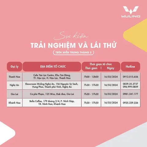 Thông Tin Chương Trình Lái Thử Wuling Hongguang Mini Ev