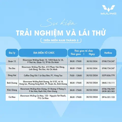 Thông Tin Chương Trình Lái Thử Wuling Hongguang Mini Ev