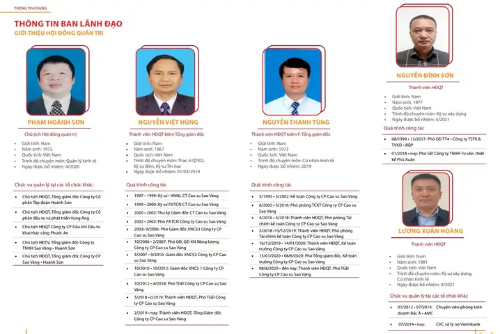 Cơ Cấu Tổ Chức Công Ty Xe Ô Tô