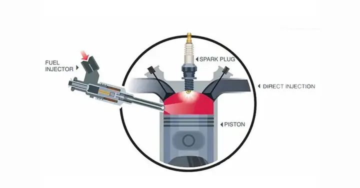 Kim Phun Buồng Đốt