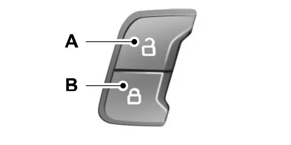 3. Tìm Nút Mở Khóa Ở Ghế Tài Xế