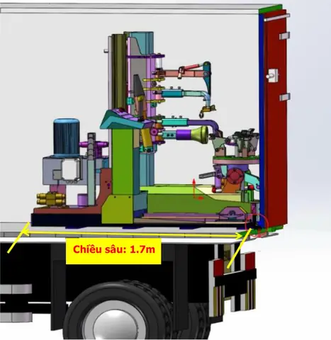 Combo Cứu Hộ Xe Ô Tô