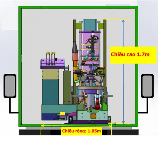 Combo Cứu Hộ Xe Ô Tô