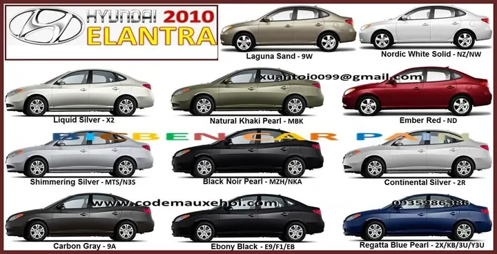 Công Thức Màu Xe Ô Tô Huyn Đai