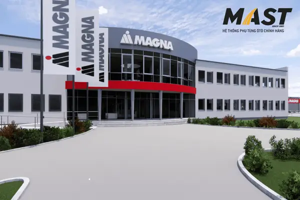 Magna International