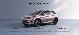 Cửa Gió Điều Hòa Xe Ô Tô Tiếng Anh