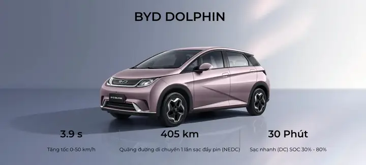 Cửa Gió Điều Hòa Xe Ô Tô Tiếng Anh