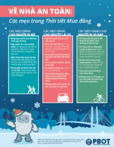 Các Mẹo Và Tờ Rơi Về Di Chuyển Đã Được Dịch