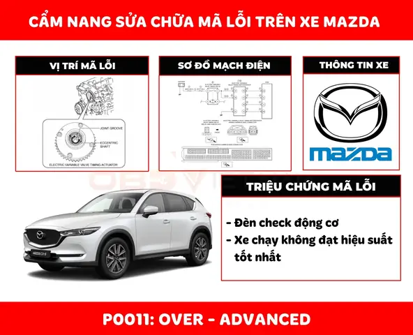 Cẩm Nang Sửa Chữa Mã Lỗi P0011: Over - Advanced