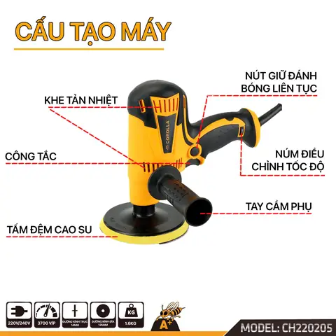 Thông Tin Sản Phẩm