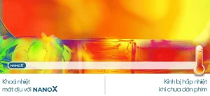 Thông Số Kỹ Thuật Và Màu Phim Cách Nhiệt Kính Lái Nanox