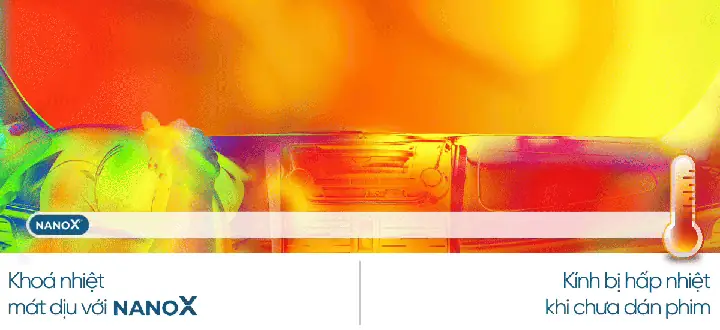 Thông Số Kỹ Thuật Và Màu Phim Cách Nhiệt Kính Lái Nanox