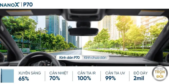 Thông Số Kỹ Thuật Và Màu Phim Cách Nhiệt Kính Lái Nanox